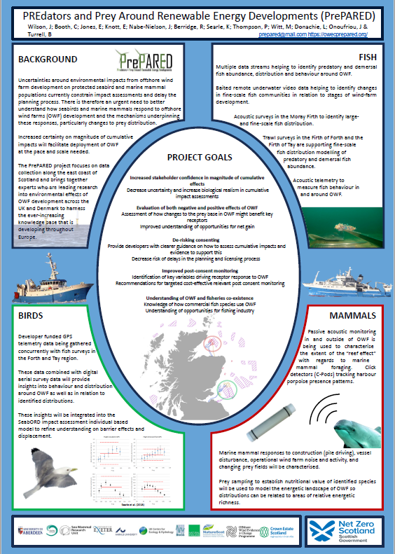 Poster summarising PrePARED background, goals and target taxa (fish, birds and mammals)